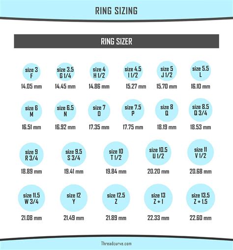 Fendi ring size chart